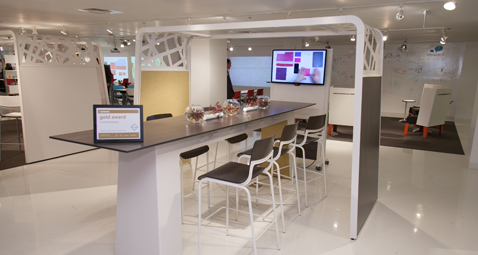  elementos-ergonomicos