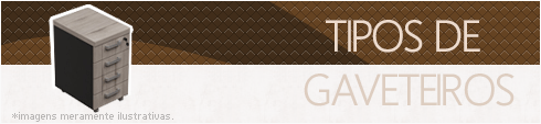 tipos de gaveteiros banner blog 1