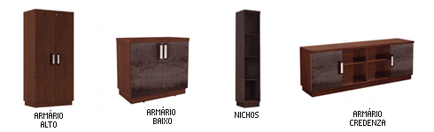tipos de armarios blog soline moveis barra informativa