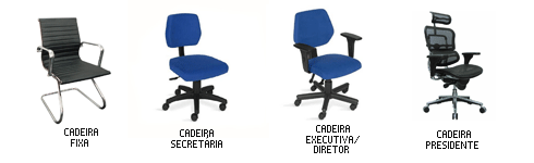 tipos de cadeiras blog soline moveis barra informativa