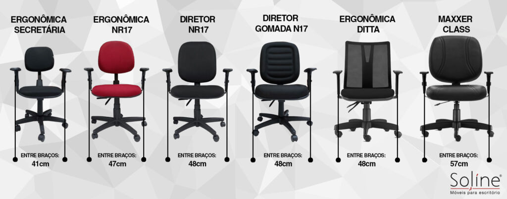 Comparativo Cadeira Ergonômica Secretária e outras 