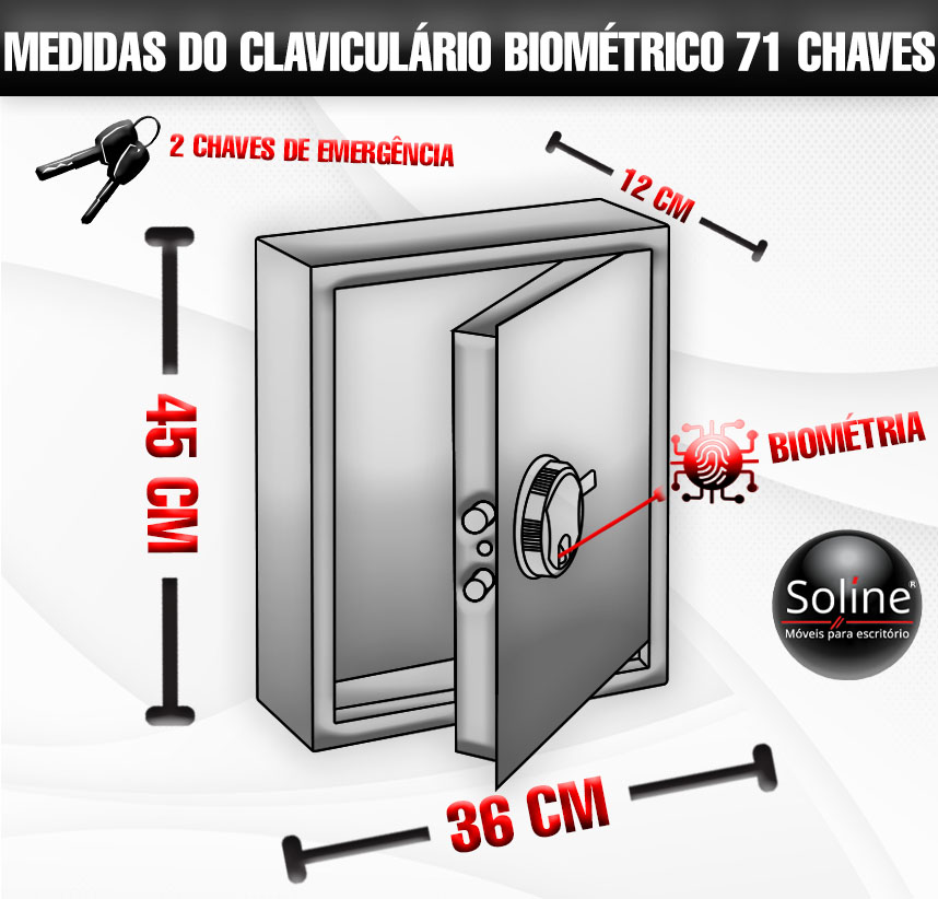 Claviculario Biometrico para 71 Chaves medidas